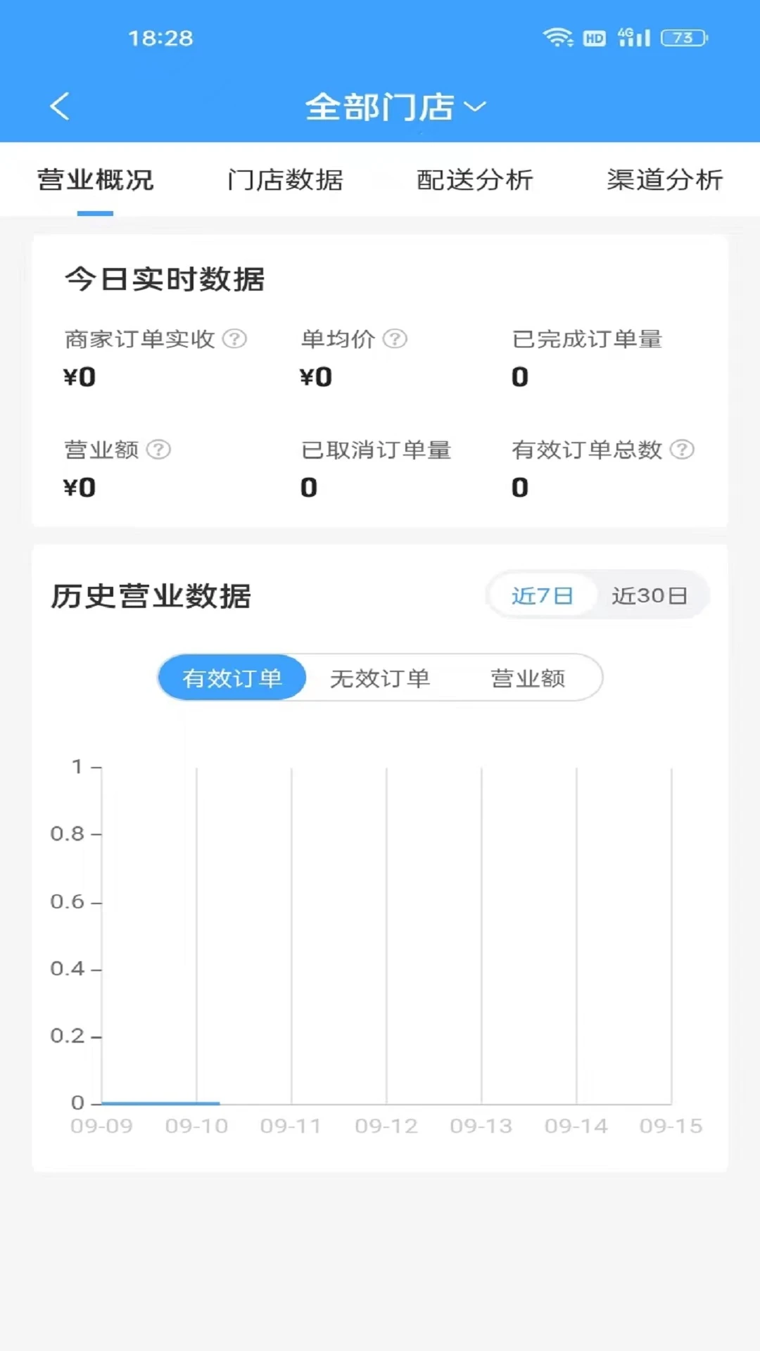 单满多商户端下载最新版图1