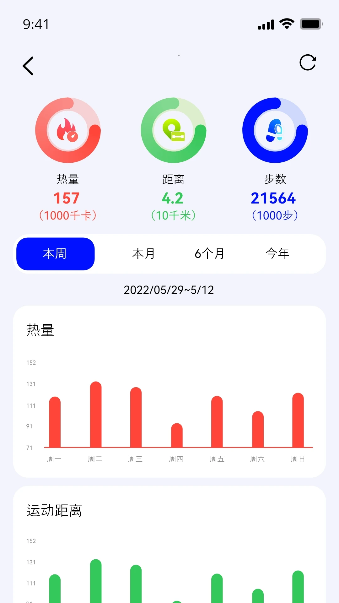 SparkPie官方免费下载图4